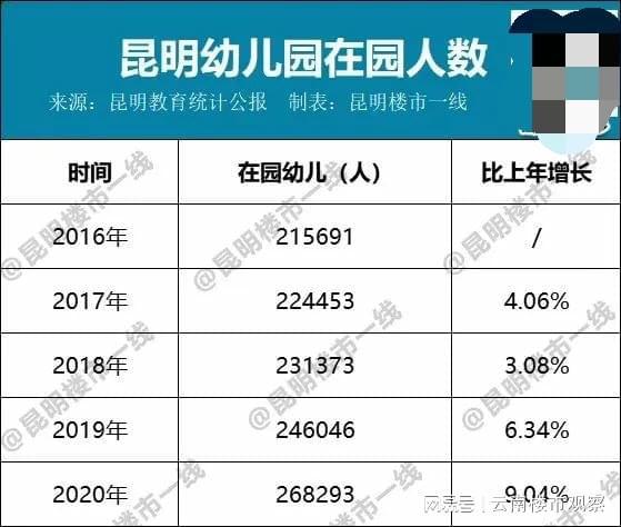 三胎落戶政策最新消息及其影響分析