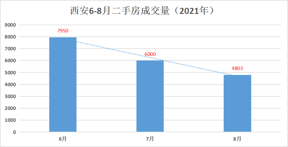 萬載最新二手房急售，市場現(xiàn)狀與購房指南