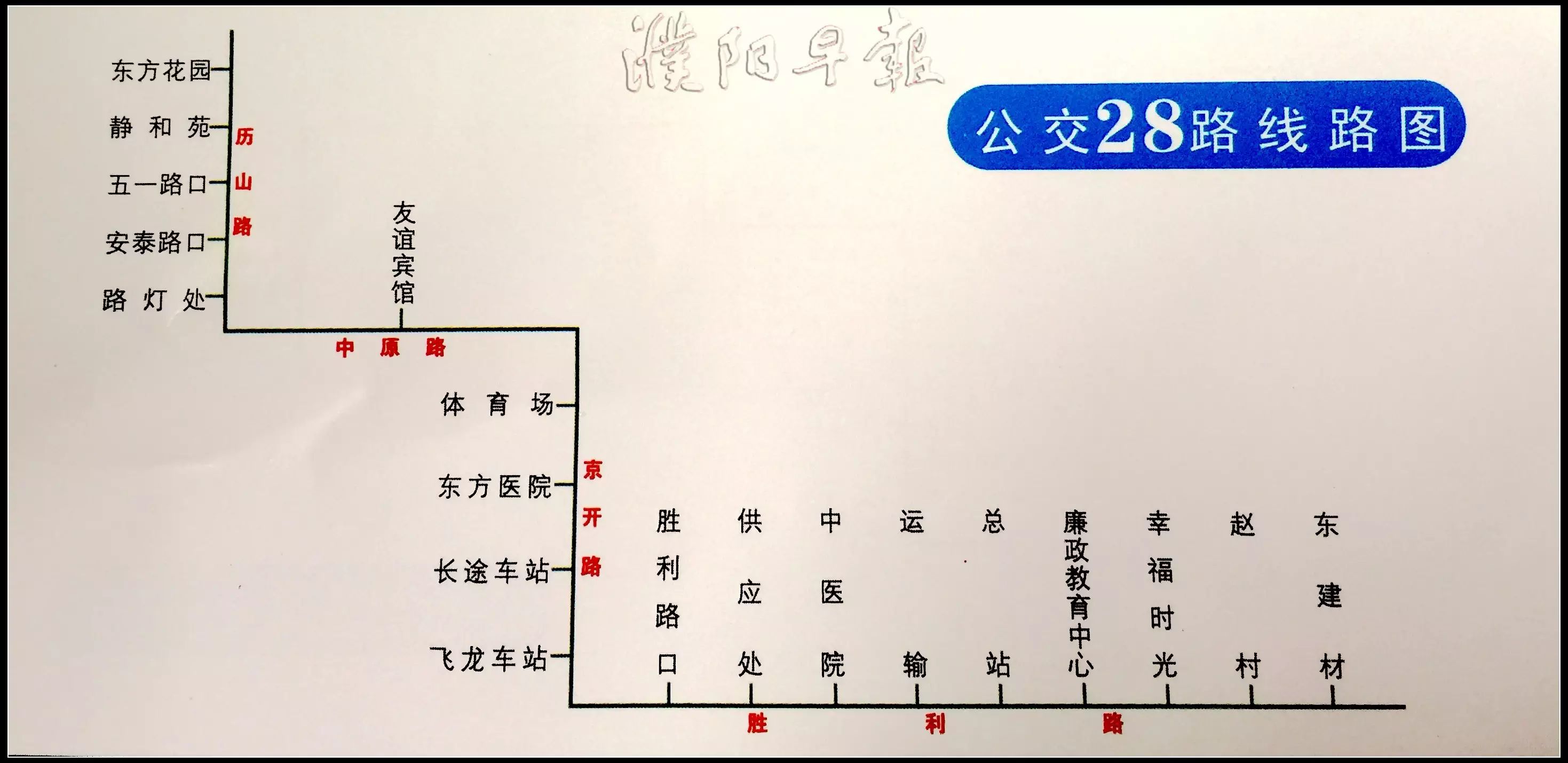 濮陽(yáng)9路公交最新路線圖詳解