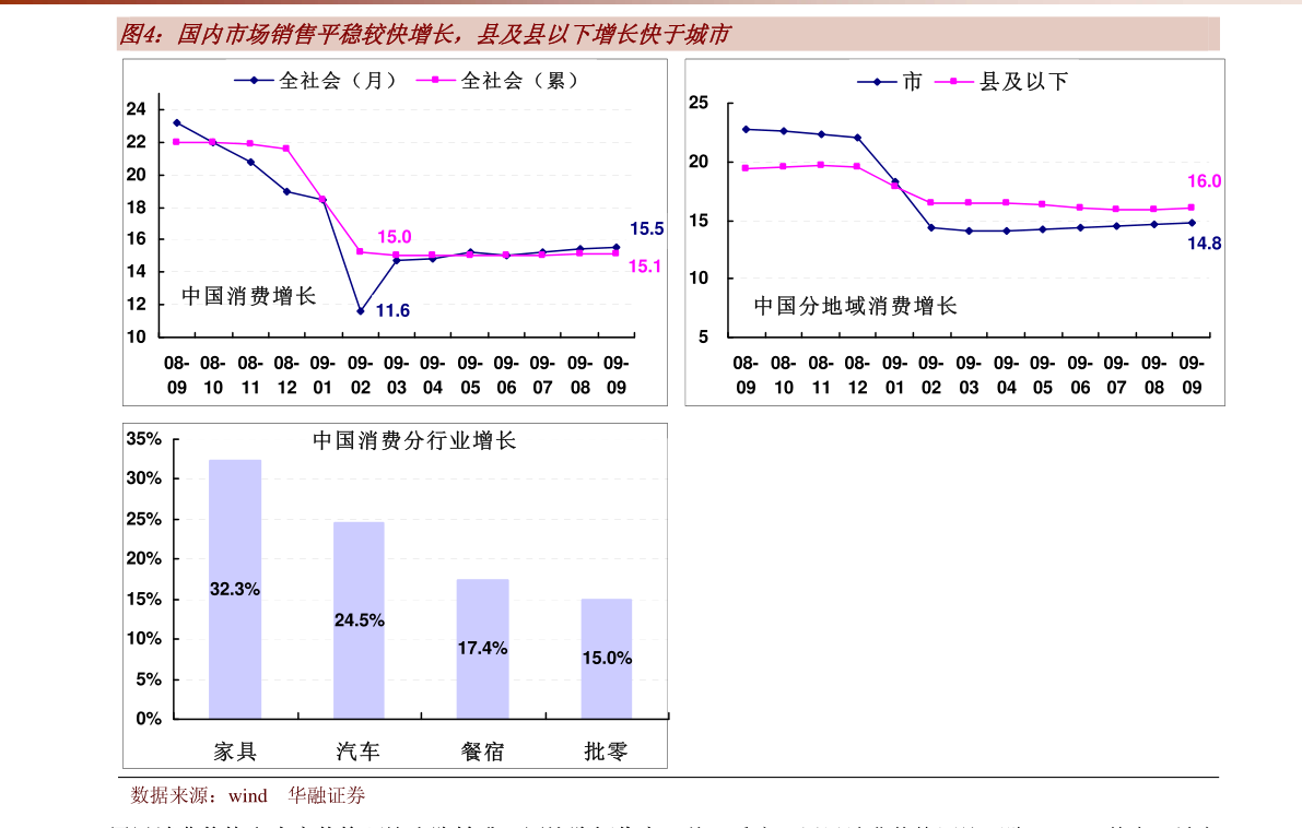 王亞偉最新倉(cāng)位一覽表，揭示其投資策略與未來(lái)趨勢(shì)