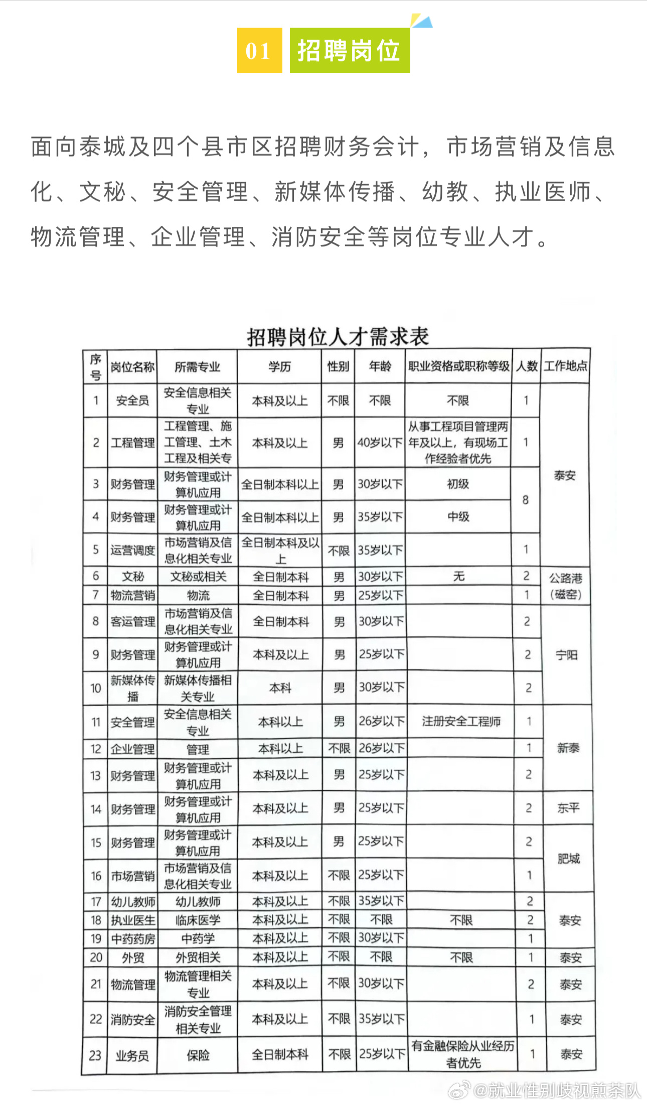 許昌襄縣最新招聘信息，把握機(jī)遇，邁向成功之路