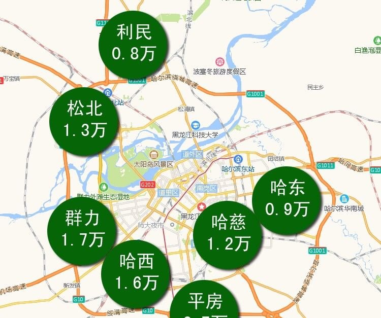 蘭西最新二手房屋買賣市場分析