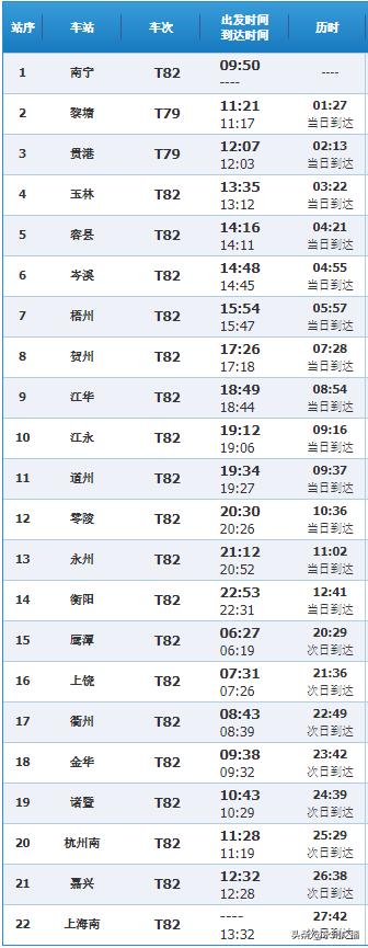 最新江永火車時(shí)刻表詳解