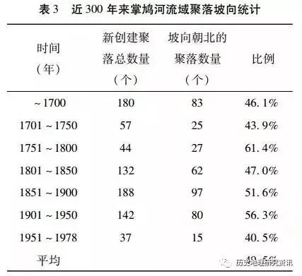 熱門(mén)推薦 第24頁(yè)