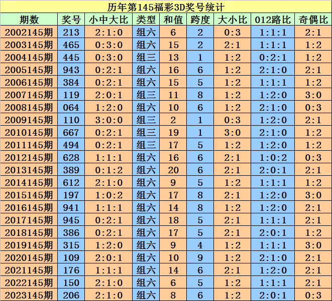 澳門天天開彩開獎結果,澳門天天開彩開獎結果，揭露與反思