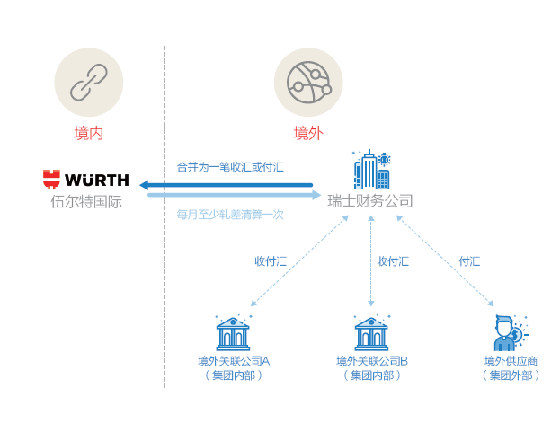 新奧天天正版資料大全,新奧天天正版資料大全，深度解析與實(shí)際應(yīng)用