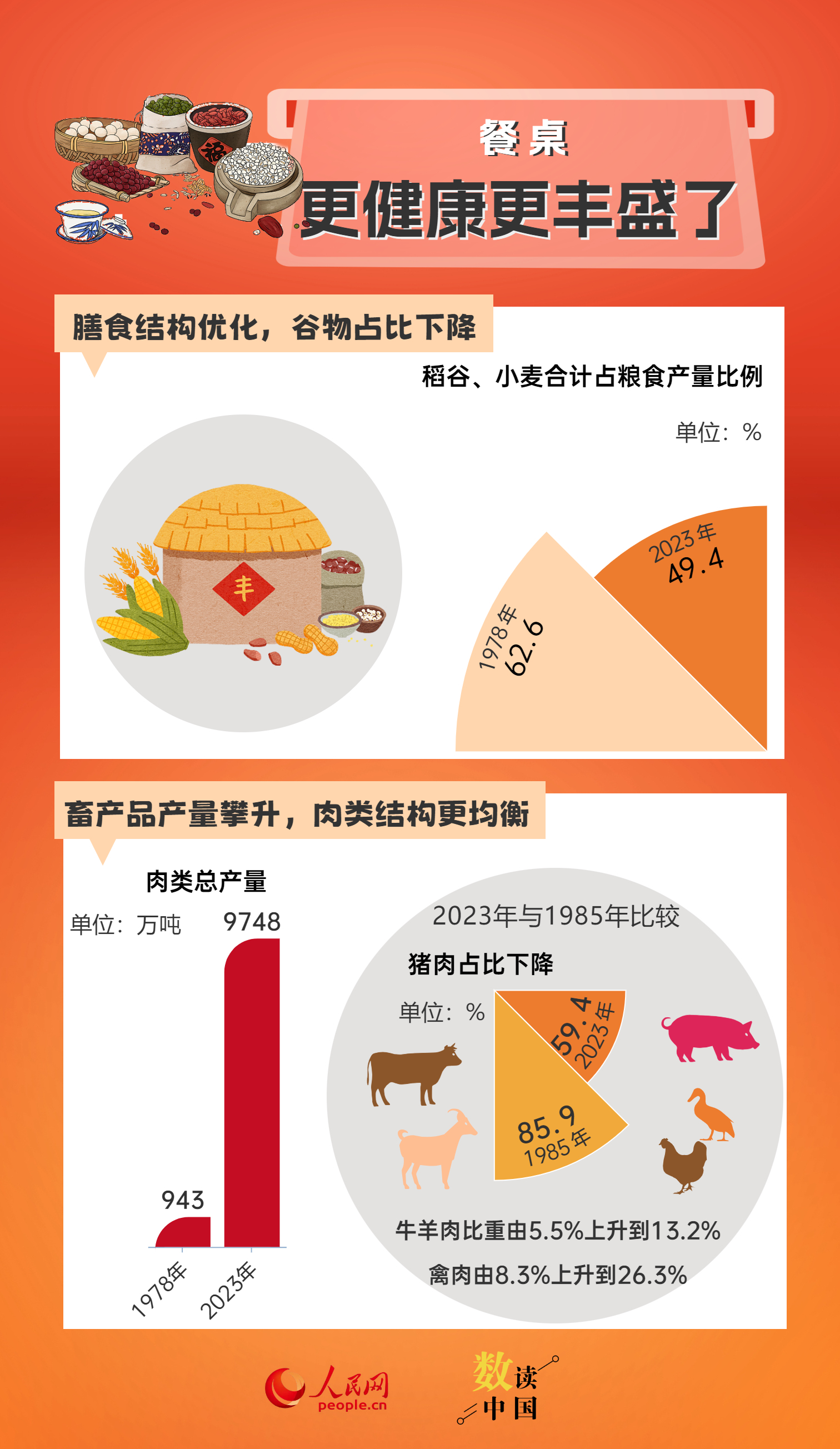 新澳今天最新兔費(fèi)資料,新澳今天最新兔費(fèi)資料，探索與解讀