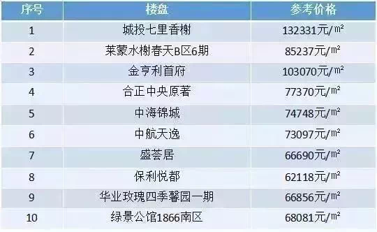 2024年香港港六 彩開獎號碼,探索未來幸運之門，2024年香港港六彩開獎號碼展望