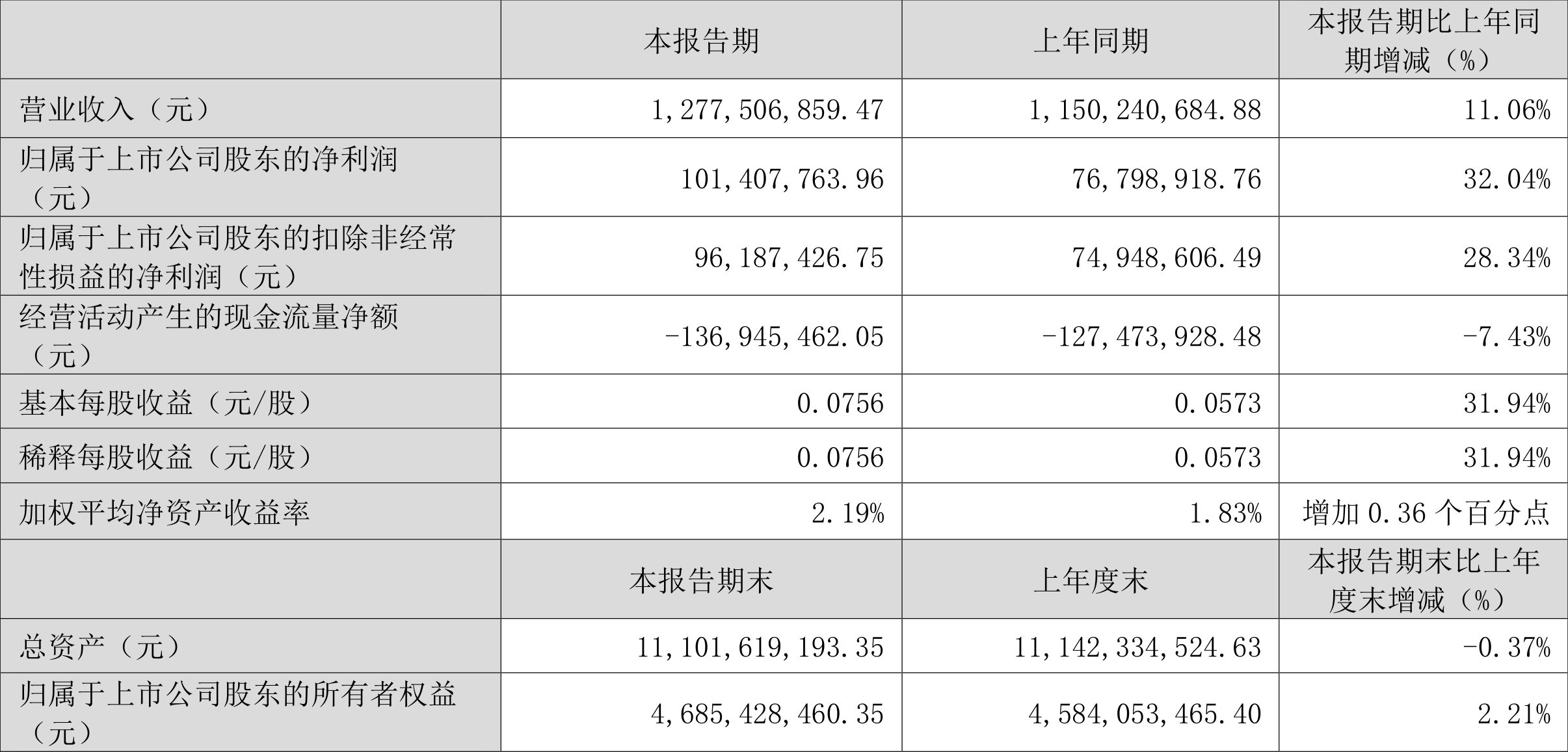 澳門六和彩資料查詢2024年免費(fèi)查詢01-32期,澳門六和彩資料查詢與免費(fèi)查詢的警示——警惕違法犯罪風(fēng)險