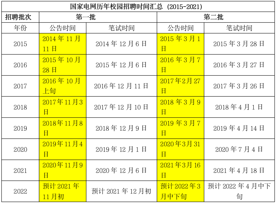 澳門一碼一肖100準(zhǔn)嗎,澳門一碼一肖100%準(zhǔn)確預(yù)測的可能性探究