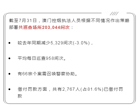 澳門一肖一碼100‰,澳門一肖一碼100%，揭示背后的犯罪風(fēng)險(xiǎn)與警示