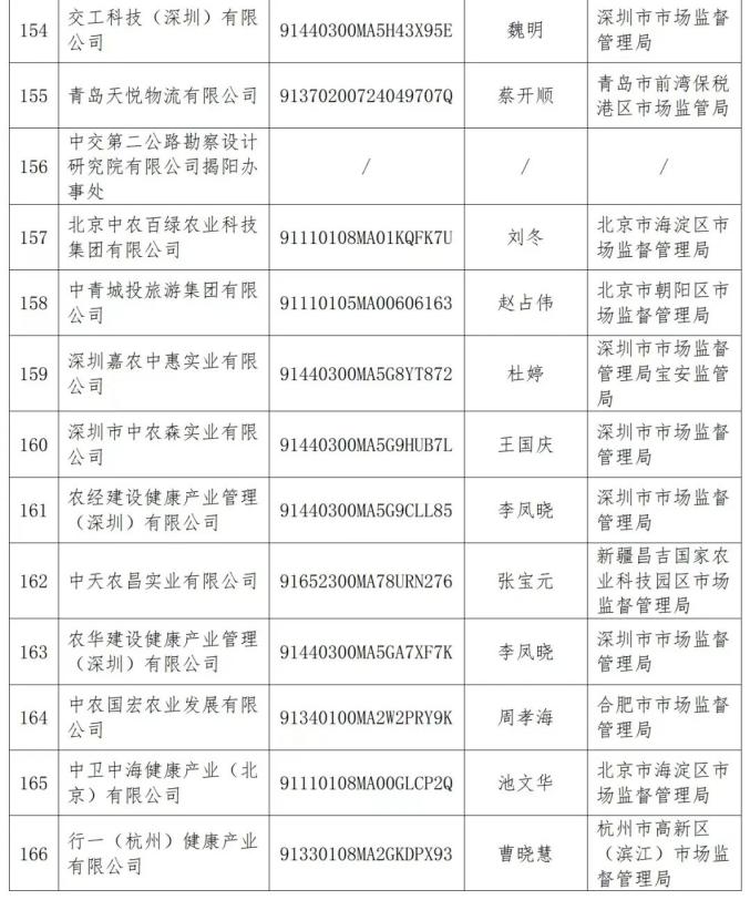 2024澳門天天開好彩大全正版,關(guān)于澳門彩票的真相與風(fēng)險(xiǎn)，警惕違法犯罪行為