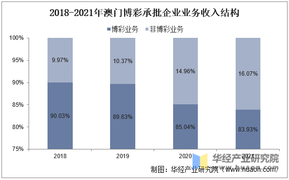 澳門一碼一肖100準(zhǔn)嗎,澳門一碼一肖100準(zhǔn)嗎，探究與解析