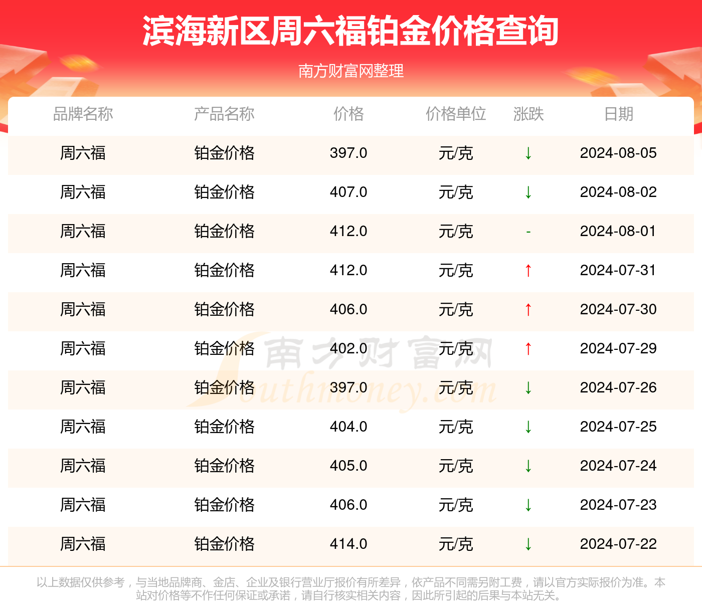 新澳2024正版資料免費公開,新澳2024正版資料免費公開，探索與啟示