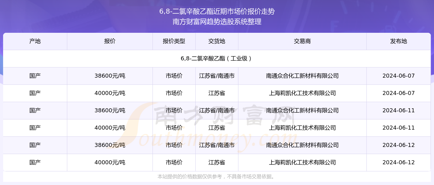 2024新奧精準(zhǔn)資料免費(fèi)大全078期,揭秘2024新奧精準(zhǔn)資料免費(fèi)大全第078期，深度解析與獨(dú)家解讀