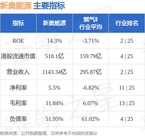 新奧天天免費(fèi)資料公開(kāi),新奧天天免費(fèi)資料公開(kāi)，探索與啟示