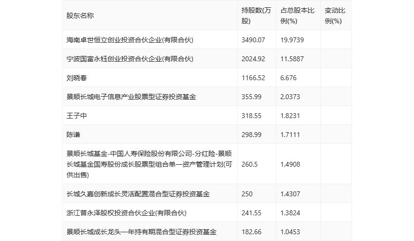 新澳2024正版資料免費(fèi)公開,新澳2024正版資料免費(fèi)公開，探索與揭秘