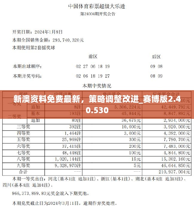 新澳精準資料免費提供,新澳精準資料免費提供的價值與影響力