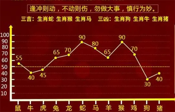 熱門推薦 第10頁