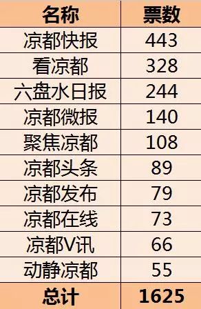 香港477777777開獎結(jié)果,香港477777777開獎結(jié)果，探索數(shù)字背后的故事