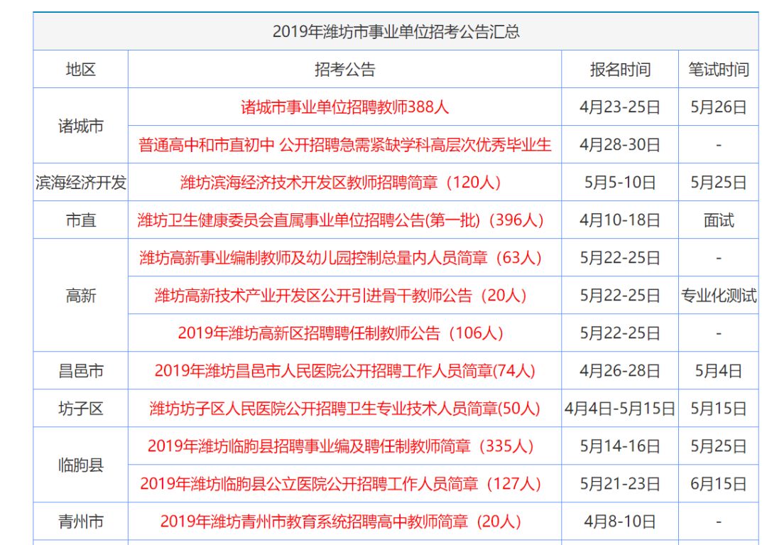 香港資料大全正版資料2024年免費(fèi),香港資料大全正版資料2024年免費(fèi)，全面深入了解香港的權(quán)威指南