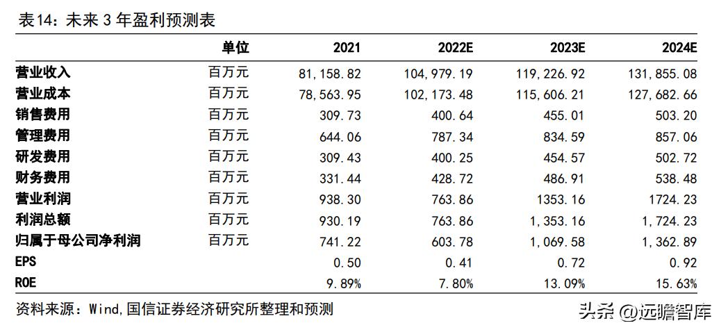 2024全年資料免費大全,邁向未來，探索2024全年資料免費大全的無限可能