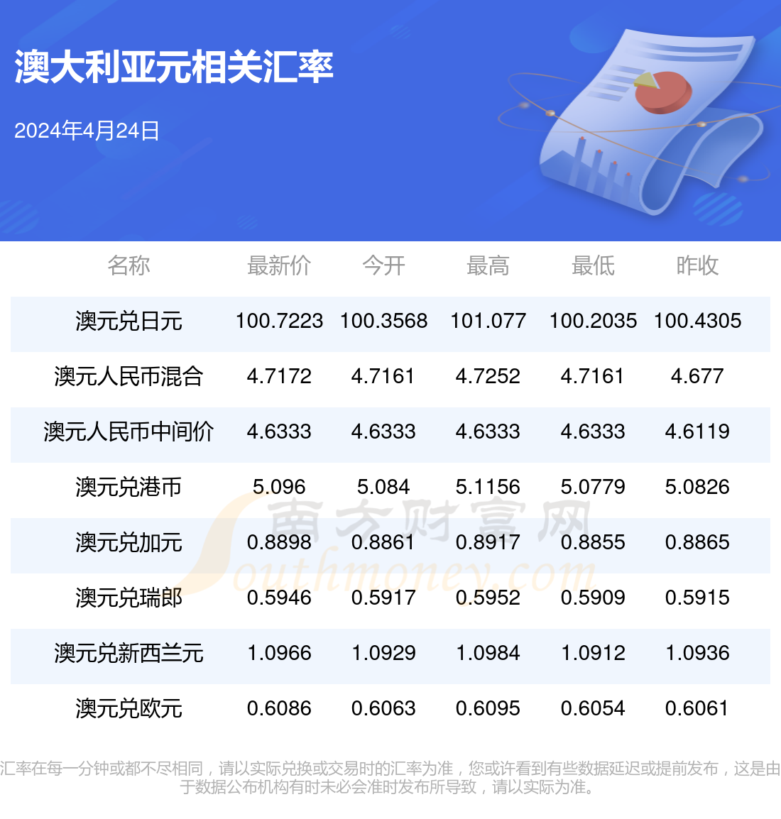 2024香港全年免費資料,探索香港，2024年全年免費資料深度解析