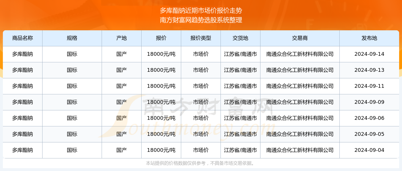 澳門六開獎(jiǎng)結(jié)果2024開獎(jiǎng)今晚,澳門六開獎(jiǎng)結(jié)果2024年今晚開獎(jiǎng)分析