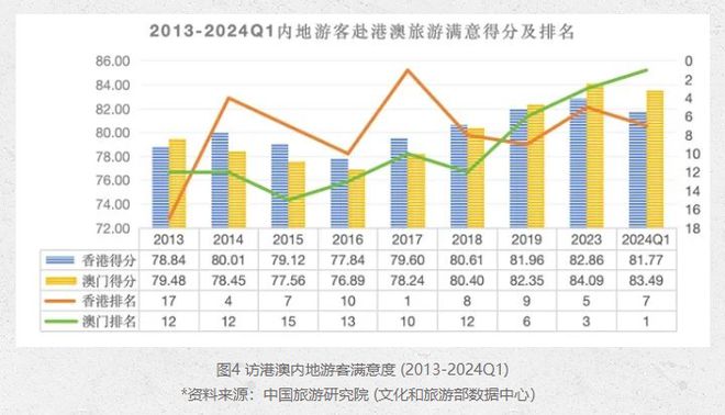 澳門4949最快開獎結(jié)果,澳門4949最快開獎結(jié)果與犯罪問題探討