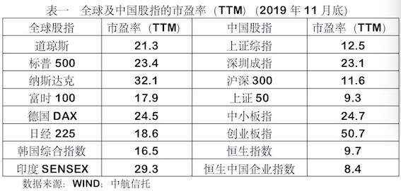 澳門一碼一肖100準(zhǔn)嗎,澳門一碼一肖，100%準(zhǔn)確預(yù)測的可能性探討