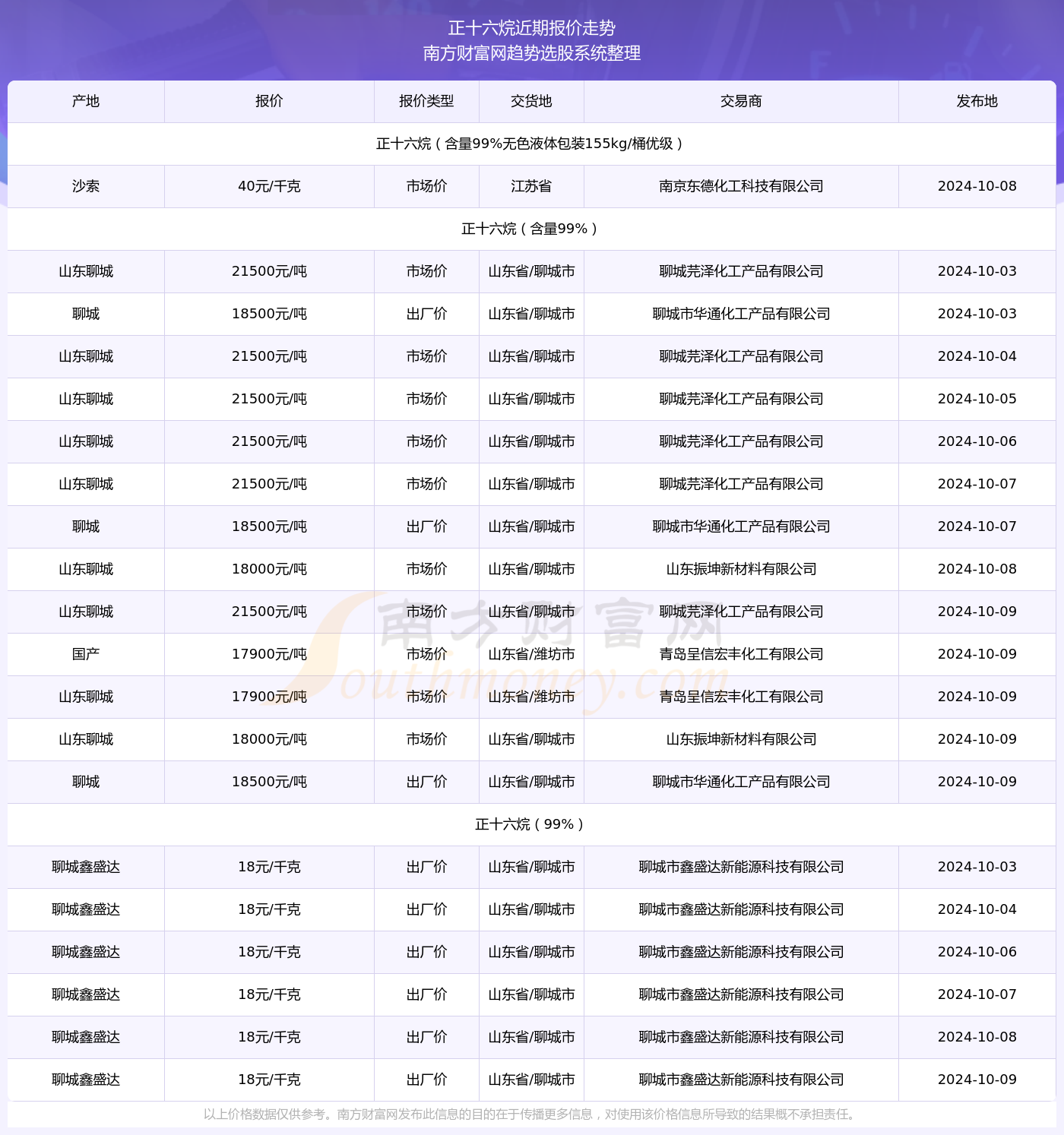 澳門六開獎結(jié)果2024開獎記錄查詢,澳門六開獎結(jié)果及2024年開獎記錄查詢，探索與解析