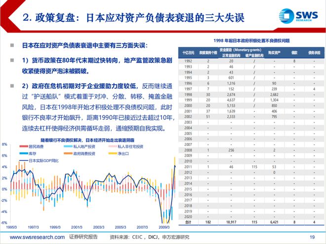 2024年澳門歷史記錄,澳門歷史記錄之2024年，回顧與展望