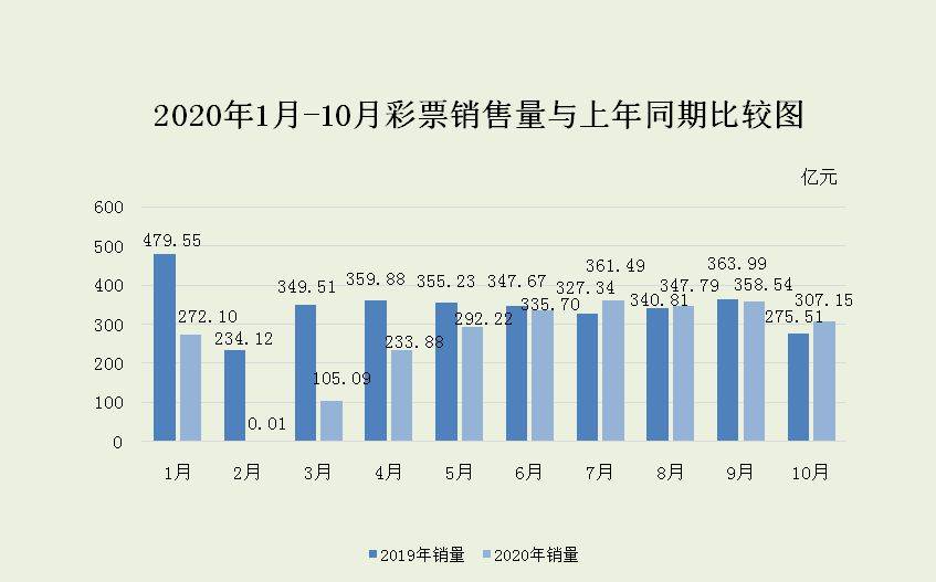 7777788888精準(zhǔn)一肖,揭秘彩票背后的神秘數(shù)字，精準(zhǔn)預(yù)測一肖的秘密與77777與88888的魔力