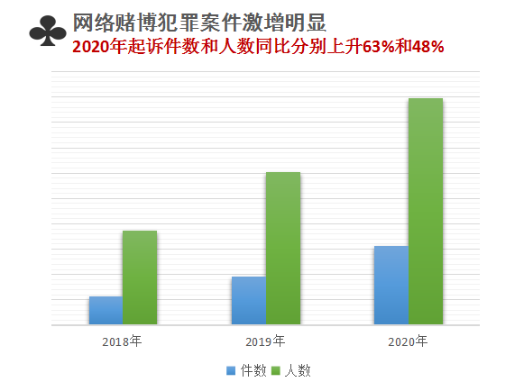 新澳門三中三碼精準(zhǔn)100%,警惕網(wǎng)絡(luò)賭博陷阱，新澳門三中三碼精準(zhǔn)100%背后的風(fēng)險(xiǎn)