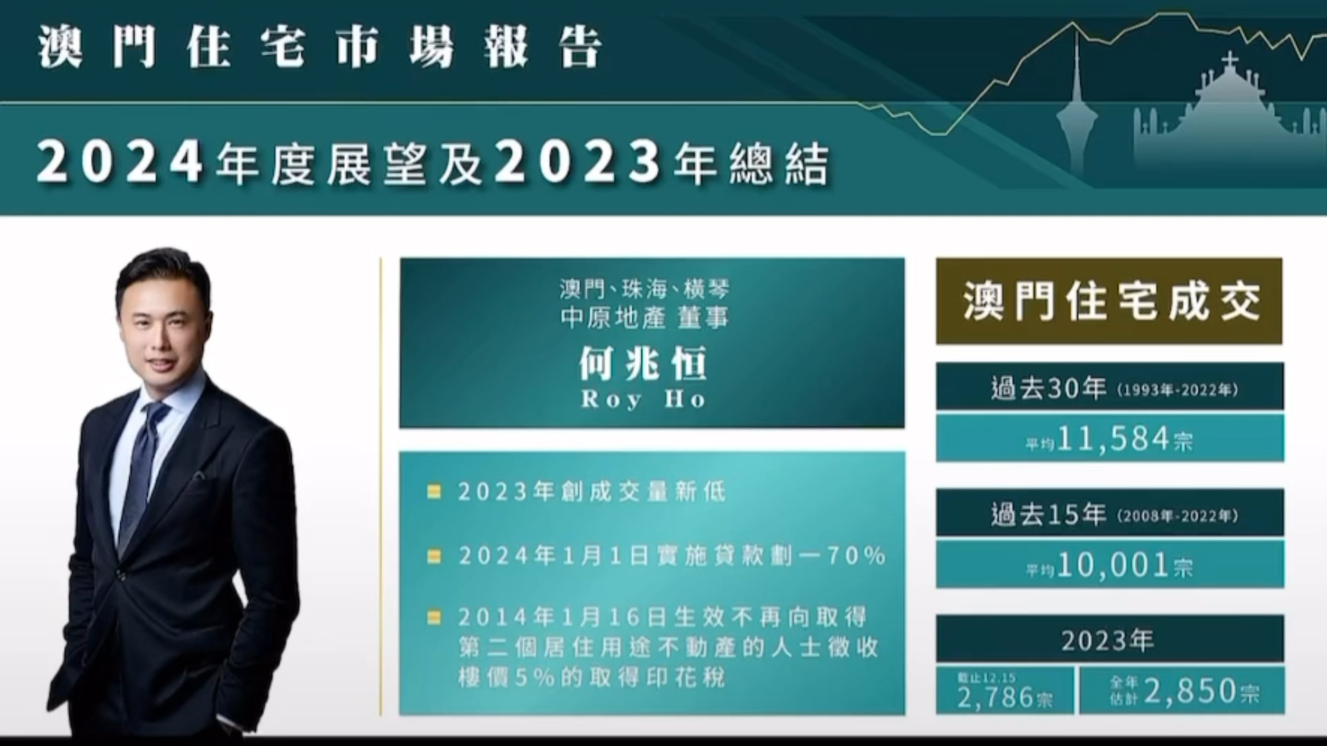 2024年澳門正版免費(fèi),澳門正版免費(fèi)資源，機(jī)遇與挑戰(zhàn)并存