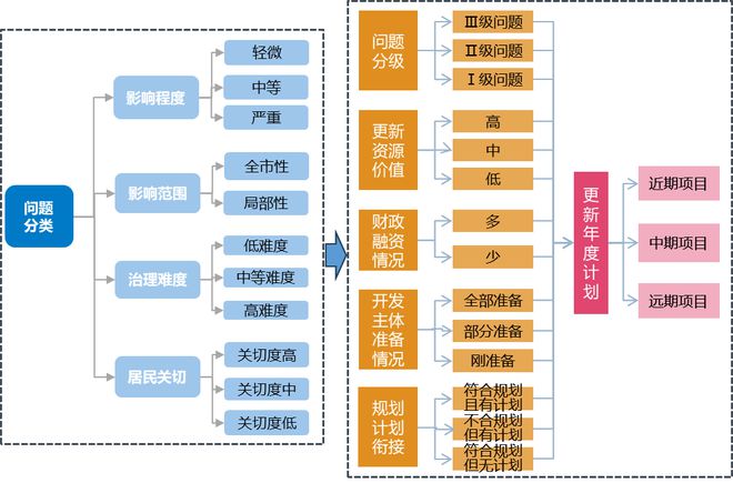 新門內(nèi)部資料精準(zhǔn)大全,新門內(nèi)部資料精準(zhǔn)大全——深度探索與全面解析