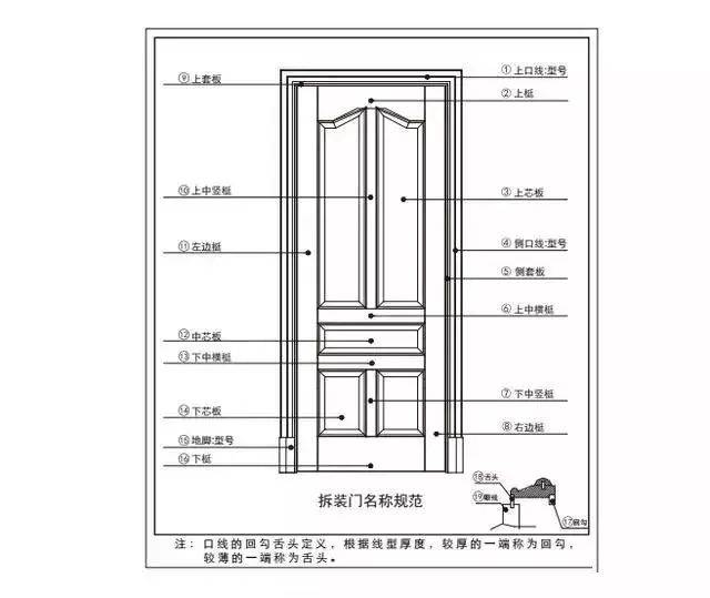 新門內部資料精準大全,新門內部資料精準大全，深度探索與理解