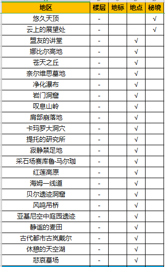 2024全年資料免費(fèi)大全功能,邁向未來的資料寶庫(kù)，2024全年資料免費(fèi)大全功能解析