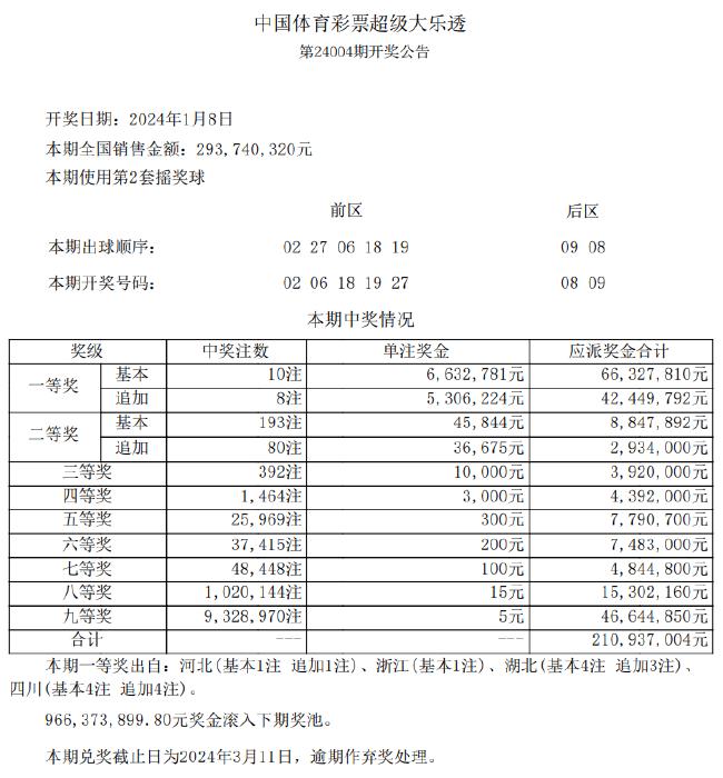 新澳天天開獎免費資料查詢,新澳天天開獎免費資料查詢，警惕背后的違法犯罪風(fēng)險