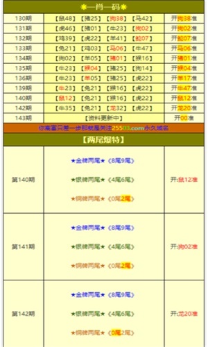 白小姐一肖一碼100準(zhǔn)261期,關(guān)于白小姐一肖一碼，一個(gè)深入剖析的探討