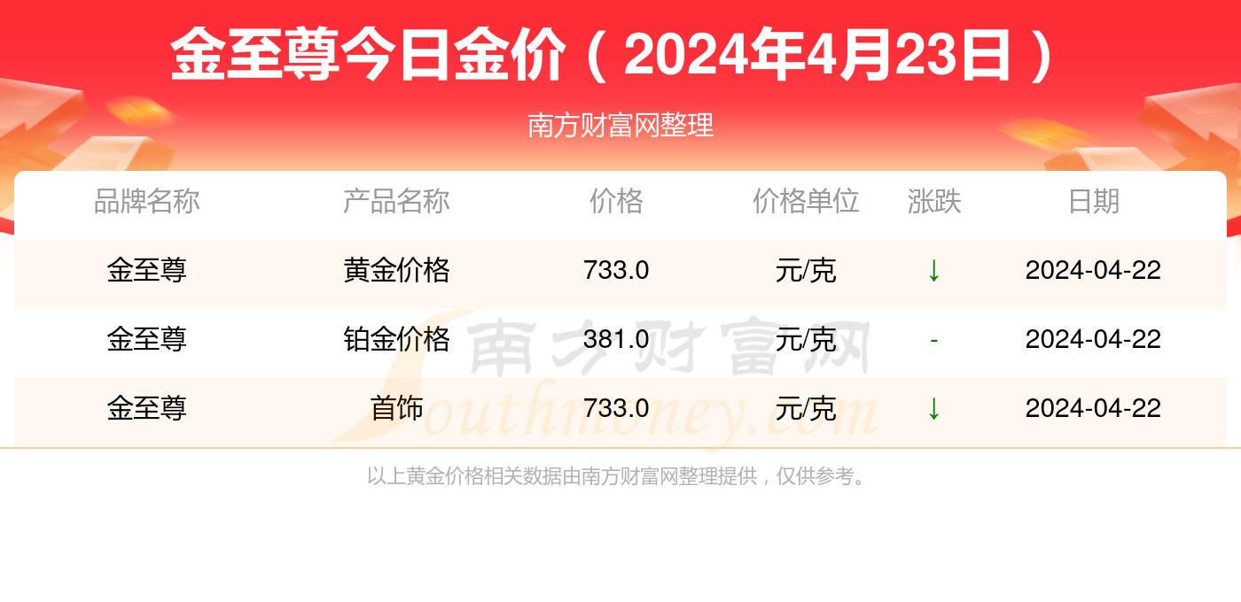 新澳門2024歷史開獎(jiǎng)記錄查詢表,新澳門2024歷史開獎(jiǎng)記錄查詢表，探索數(shù)據(jù)與歷史的交匯點(diǎn)