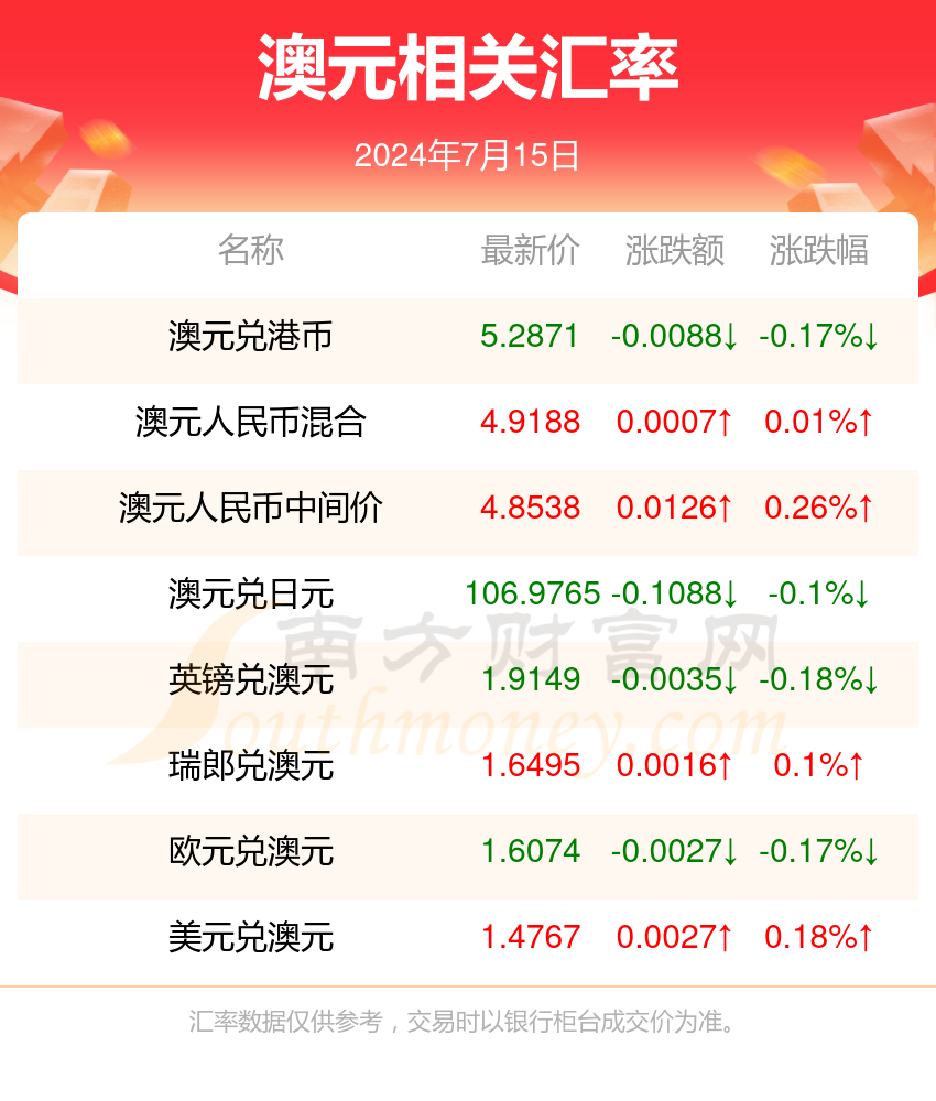 2024年新澳門天天開獎免費查詢,新澳門天天開獎背后的風(fēng)險與犯罪問題探討