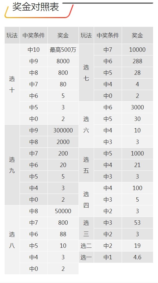 7777788888王中王開獎網(wǎng)址,關(guān)于7777788888王中王開獎網(wǎng)址的探討