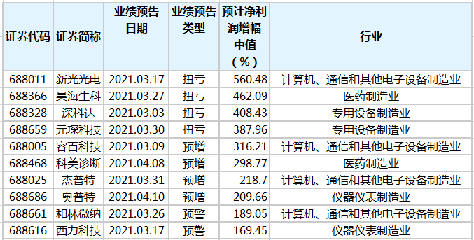 澳門一碼一肖100準嗎,澳門一碼一肖，100%準確預測的可能性探討