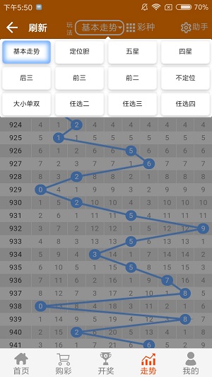 二四六天天好944cc246天彩的,二四六天天好，彩滿人生路——記944cc的彩色人生之旅