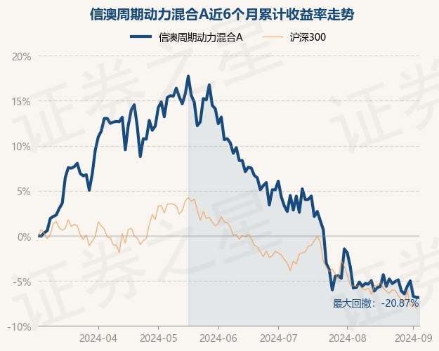 新澳今晚上9點(diǎn)30開獎結(jié)果是什么呢,新澳今晚上9點(diǎn)30開獎結(jié)果揭曉，期待與驚喜交織的時(shí)刻