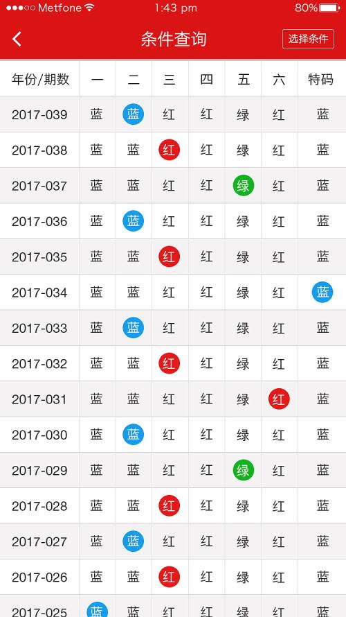 二四六香港天天開彩大全,二四六香港天天開彩大全，探索彩票的魅力與奧秘