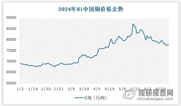 2024新澳門天天開好彩大全正版,關于澳門博彩業(yè)的發(fā)展與未來趨勢分析