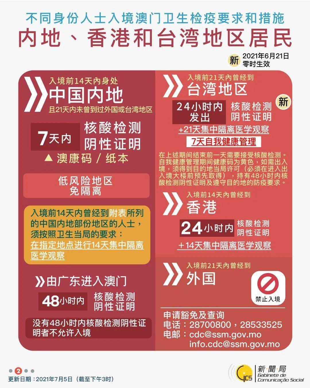 2024香港全年免費(fèi)資料,探索香港，2024全年免費(fèi)資料的深度之旅