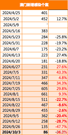 2024年澳門大全免費(fèi)金鎖匙,澳門金鎖匙的未來展望，免費(fèi)趨勢(shì)與潛在風(fēng)險(xiǎn)（2024年）